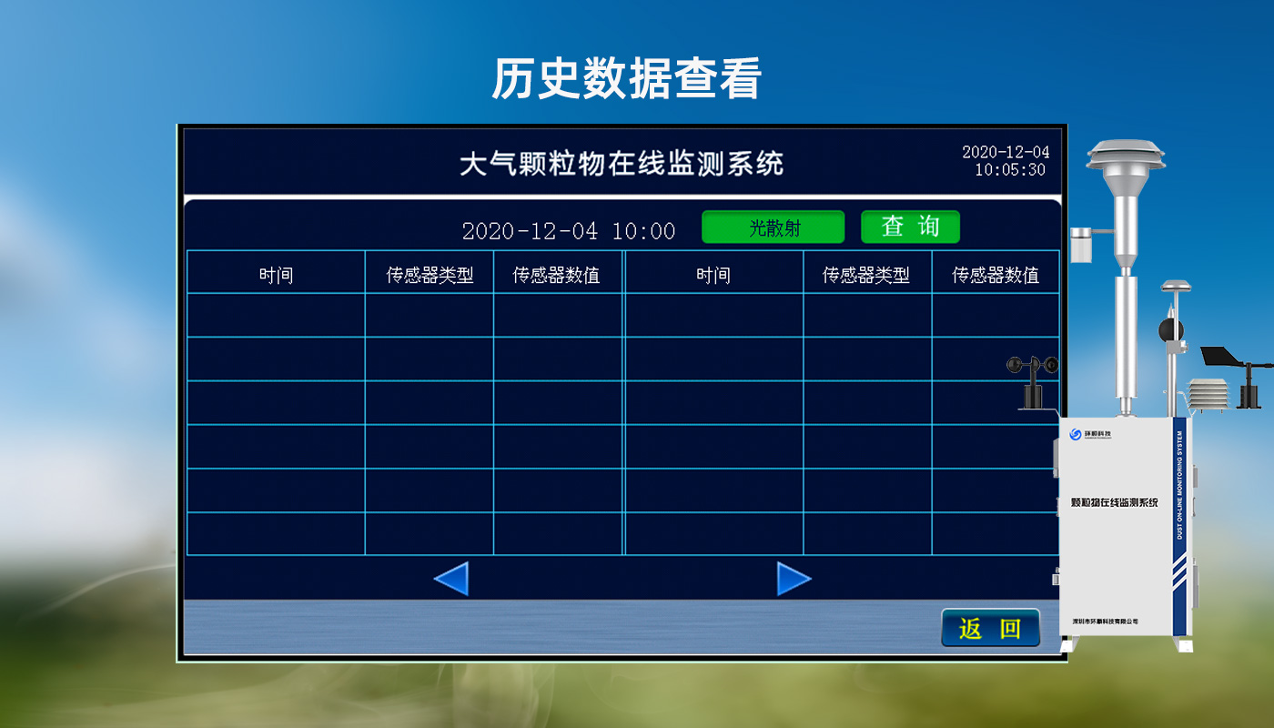 顆粒物在線(xiàn)監(jiān)測(cè)系統(tǒng)4-3